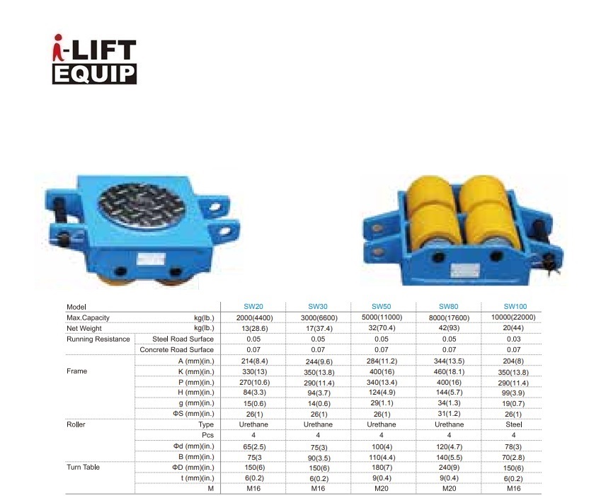 Transportroller SW50 5000kg