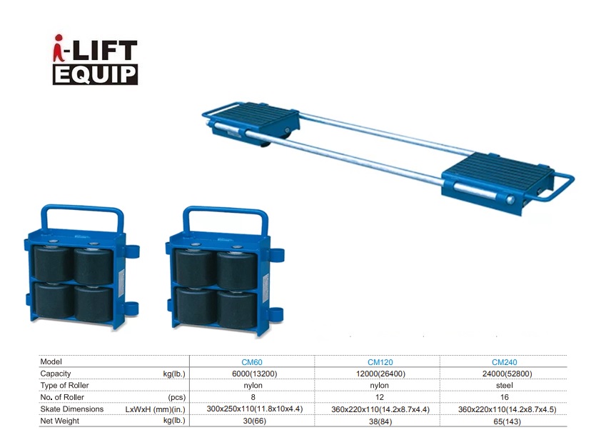 Onderzetroller verstelbaar CM240 24000kg | DKMTools - DKM Tools