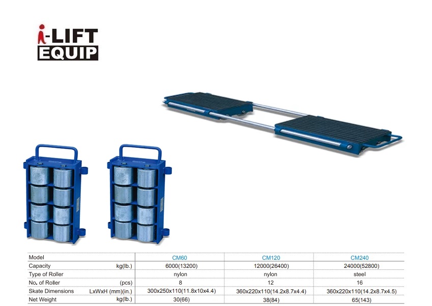 Onderzetroller verstelbaar CM60 6000kg | DKMTools - DKM Tools