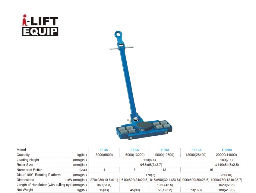 Onderzetroller verstelbaar CM240 24000kg | DKMTools - DKM Tools