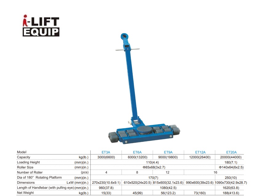 Onderzetroller verstelbaar ET9A 9000kg