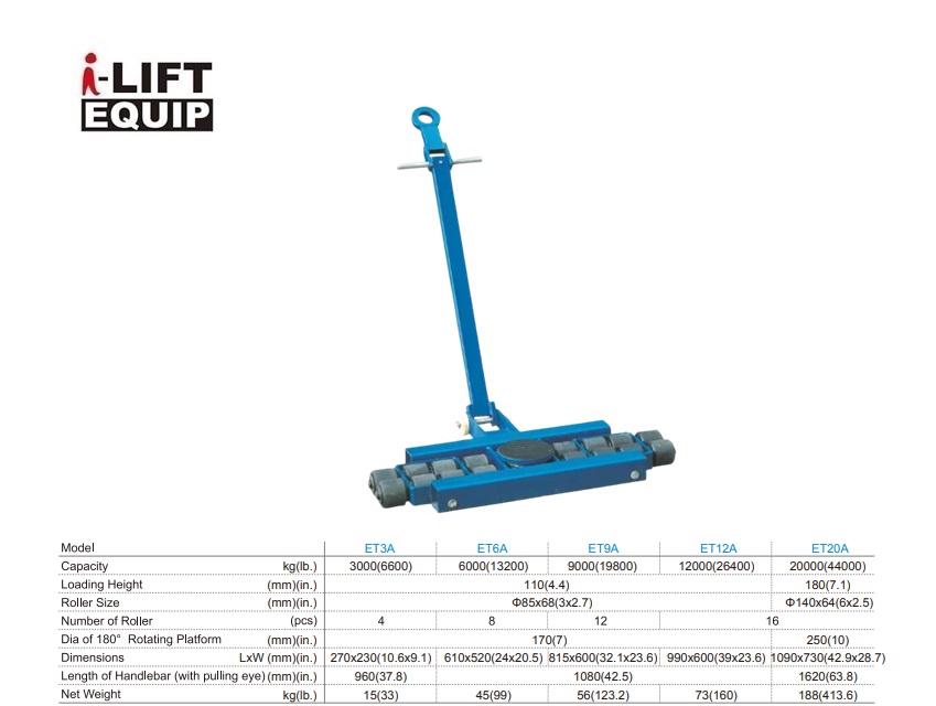 Onderzetroller verstelbaar ET12A 12000kg