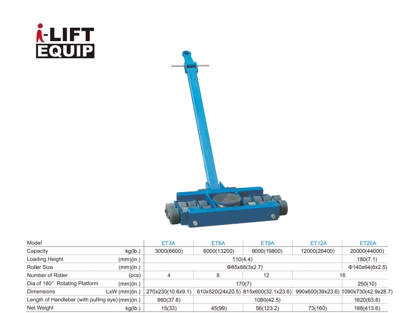 Onderzetroller verstelbaar ET20A 20000kg