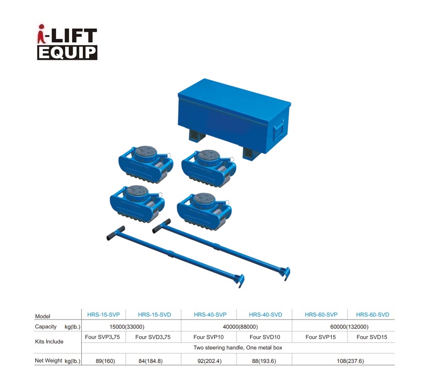 Zwaarlast transportroller HRS-60-SVP 60000kg