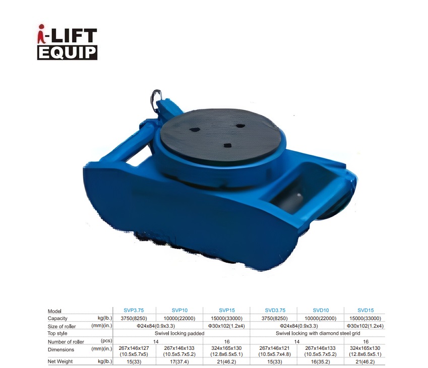 Zwaarlast transportroller SVP10 10000kg