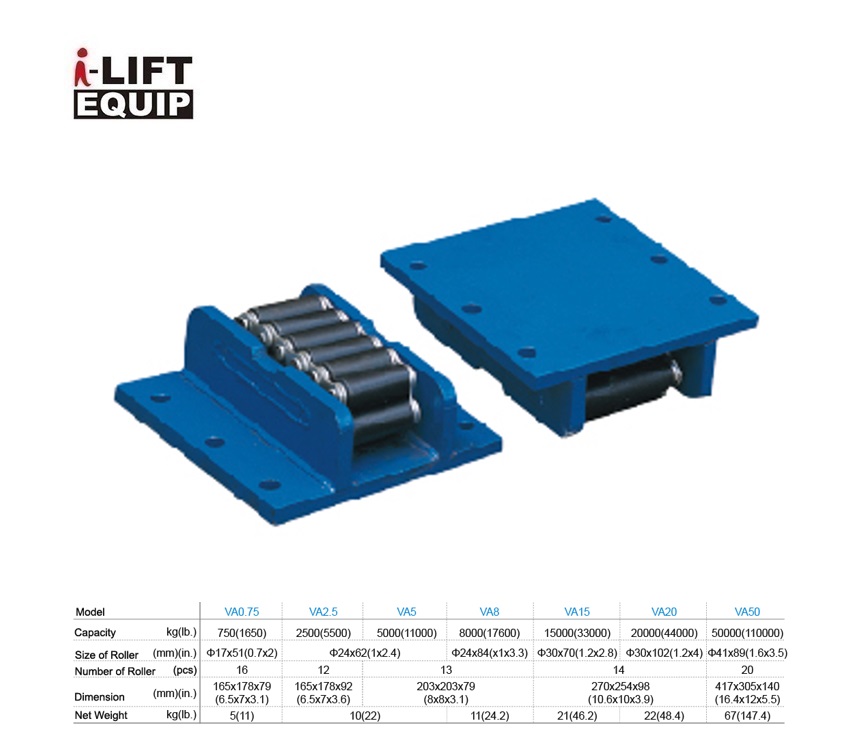 Zwaarlast transportroller VA0.75 750kg