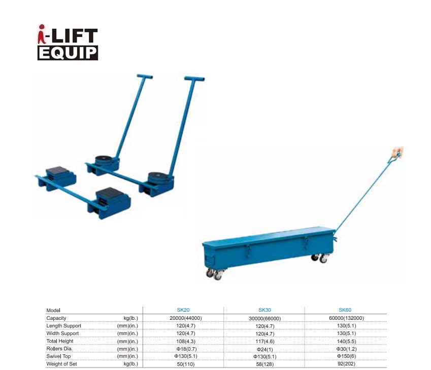 Complete transportroller kit SK30 30000kg