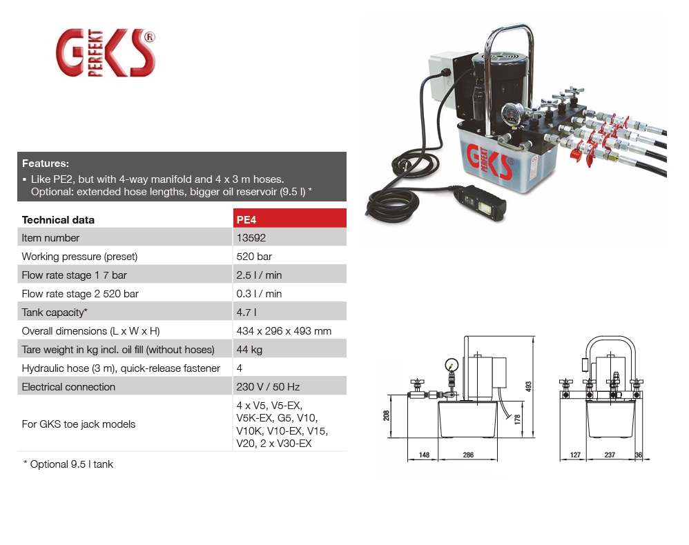 Elektrische pomp PE4