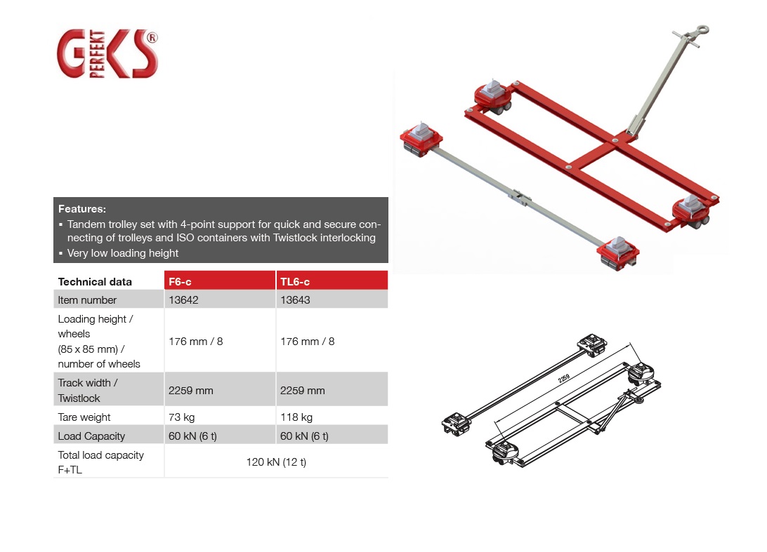 Container transportrollers TL20-C | DKMTools - DKM Tools