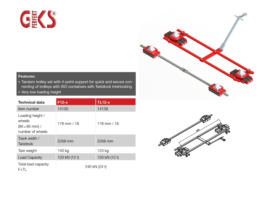 Container transportrollers F12-C