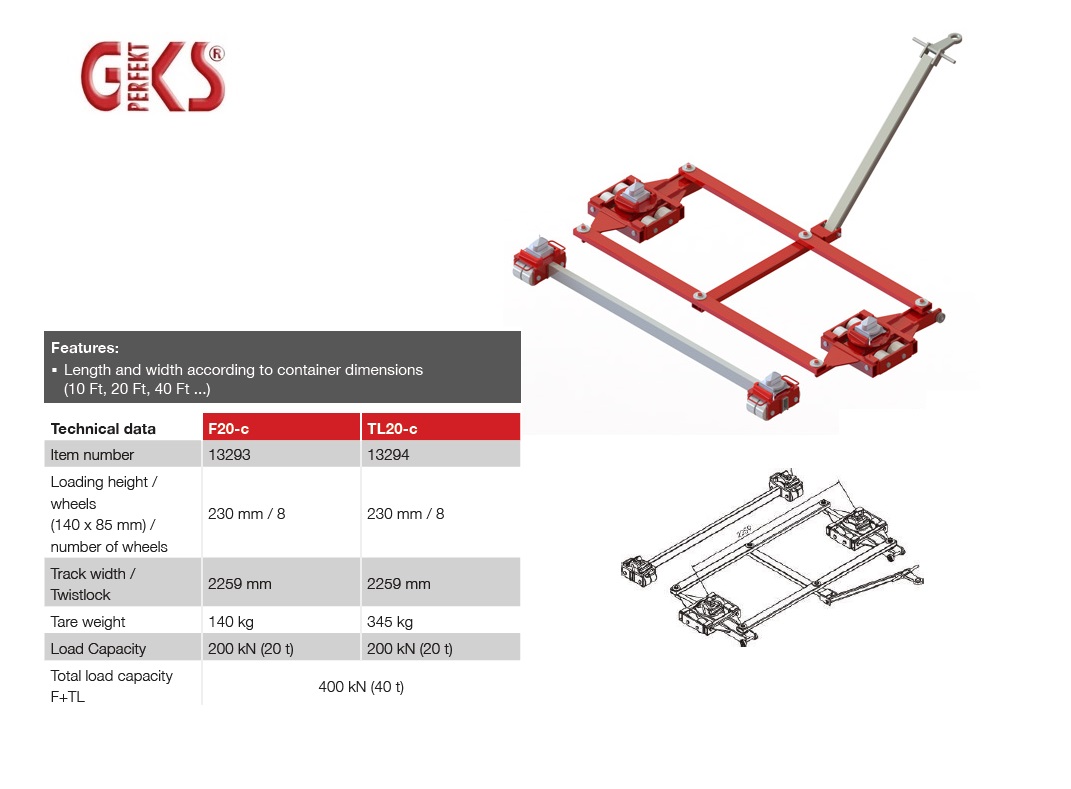 Container transportrollers TL20-C