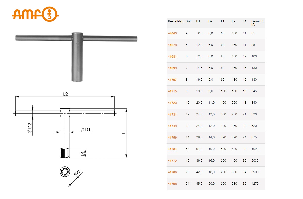 Dopsleutel vierkant DIN 904 4mm