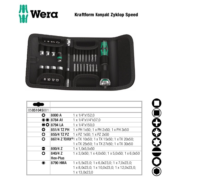 Wera Zyklop Speed Dopsleutelset 1/4”, 28-delig