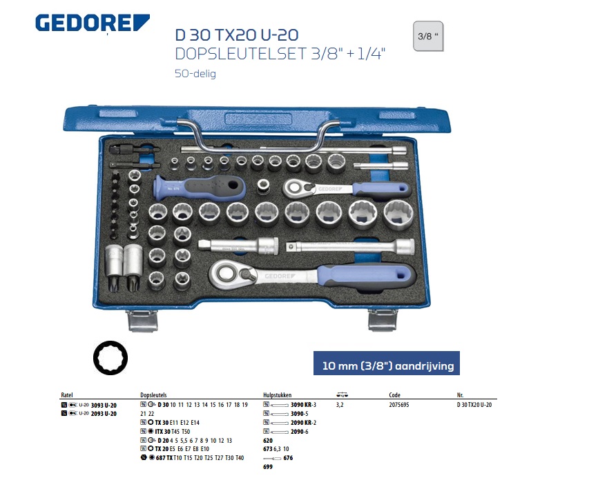 Dopsleutelset 3/8