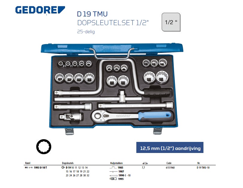 Dopsleutelset 1/2