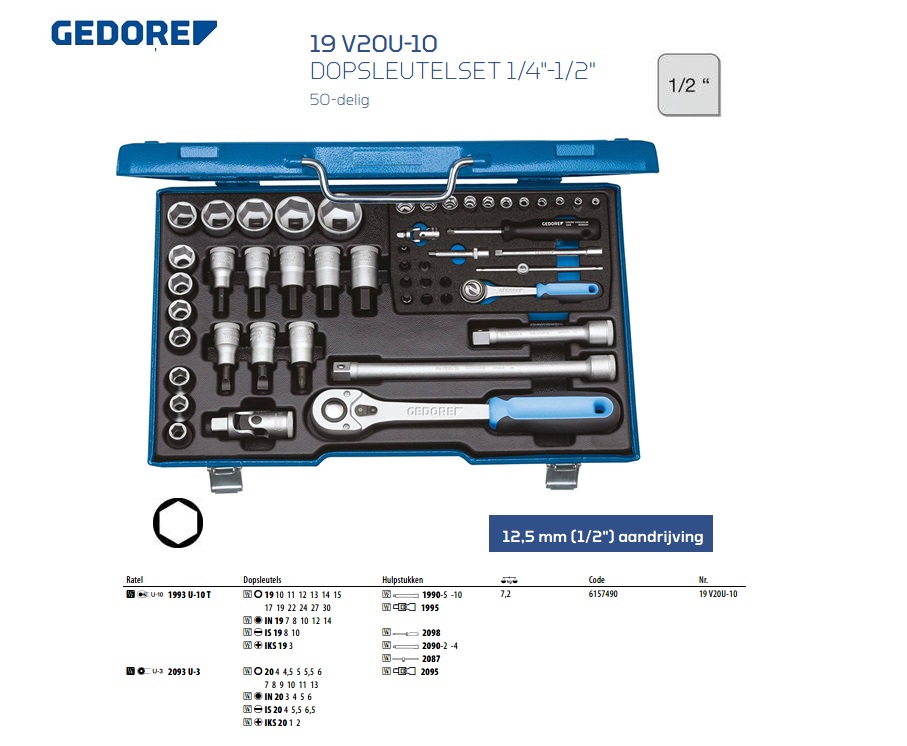 Dopsleutelset 1/4