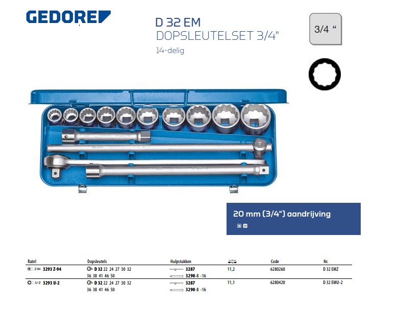 Dopsleutelset 3/4