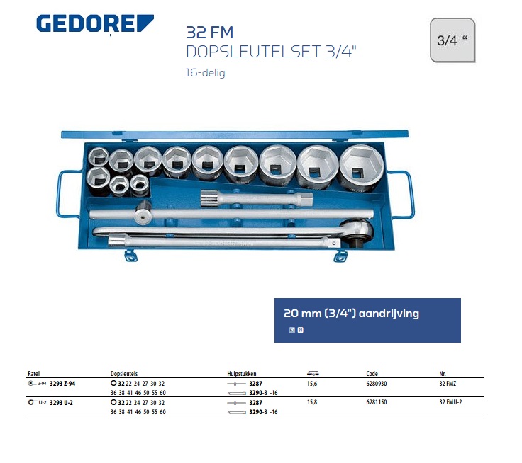 Dopsleutelset 3/4