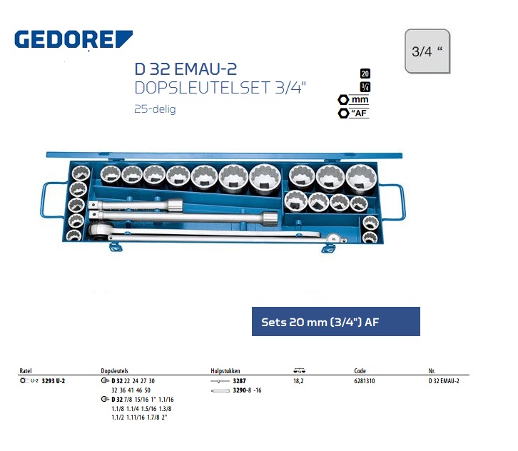 Dopsleutelset 3/4