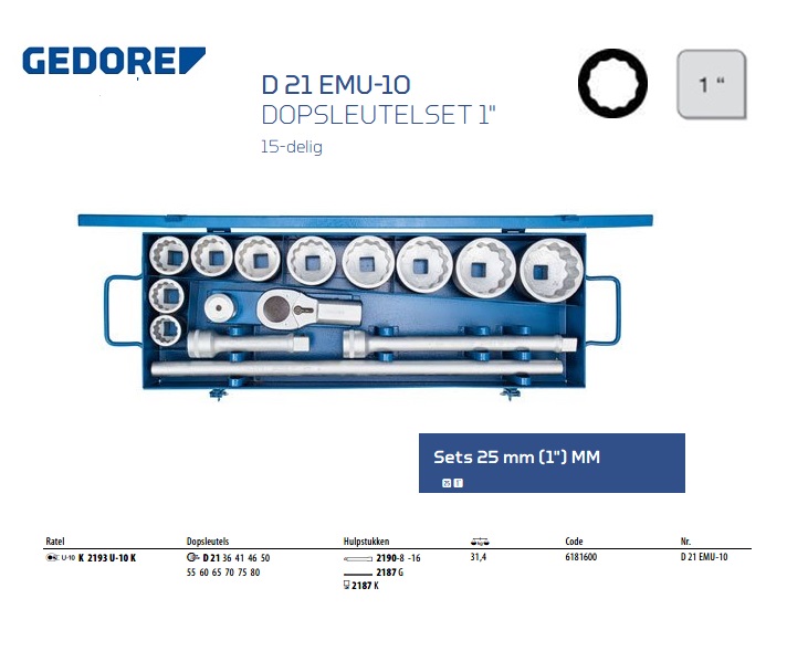 Dopsleutelset 1