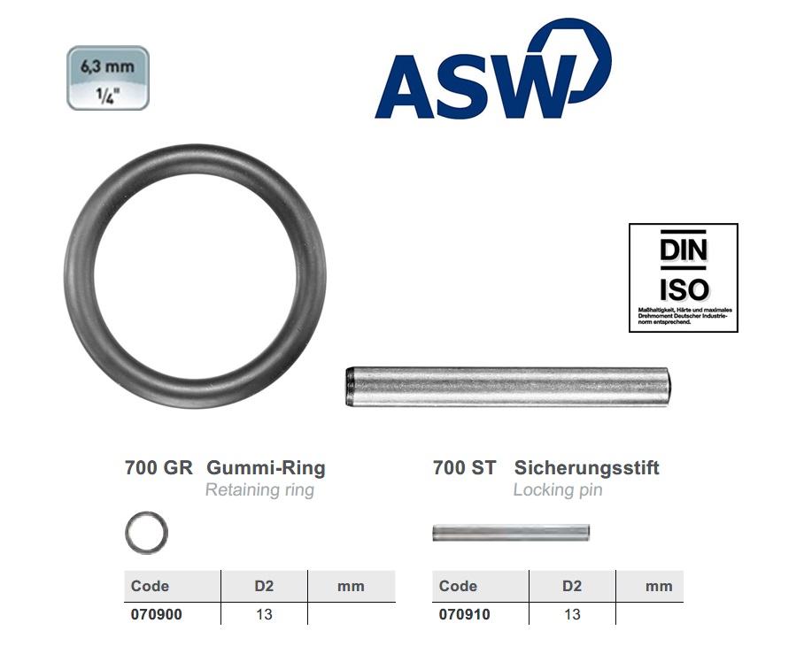 ASW Rubberring 1/4