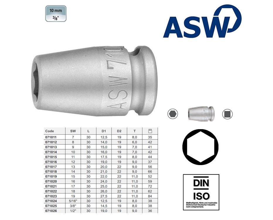 ASW Krachtdopsleutel 3/8