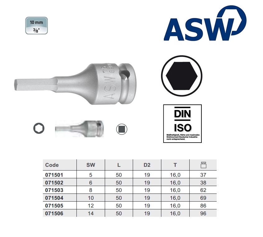 ASW Kracht-dopsleutelbitset 1/2