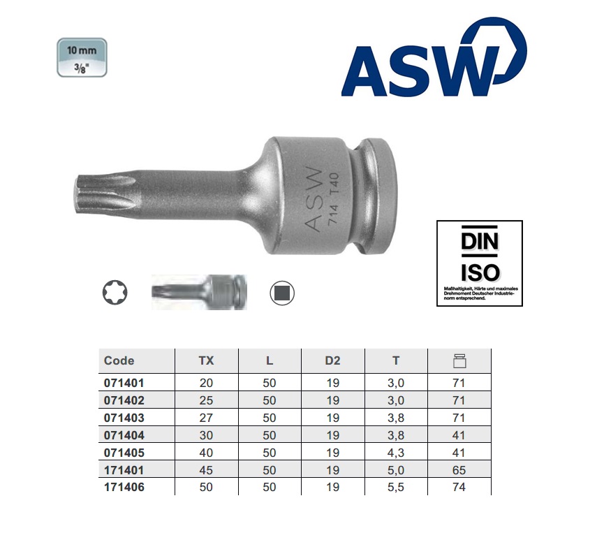 ASW kracht-dopsleutel 3/8