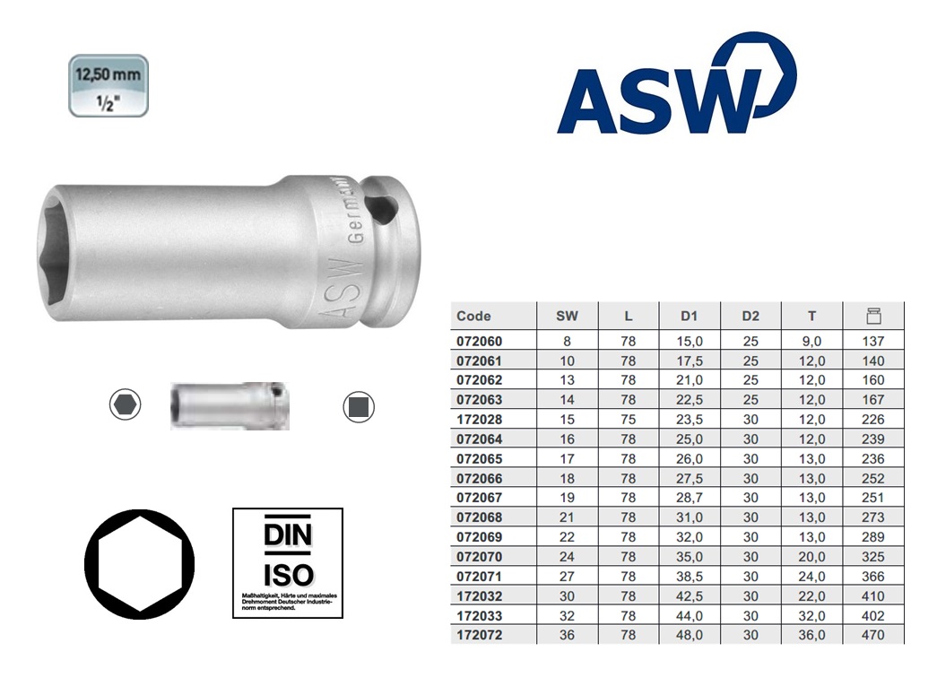 ASW Krachtdopsleutel 1/2