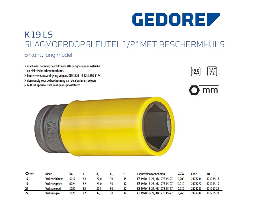 Slagmoerdopsleutel 1/2
