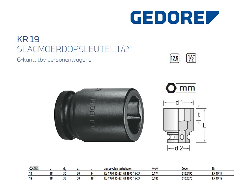 Slagmoerdopsleutel 1/2