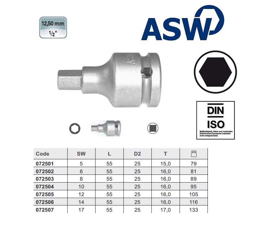 ASW kracht-dopsleutel 1/2