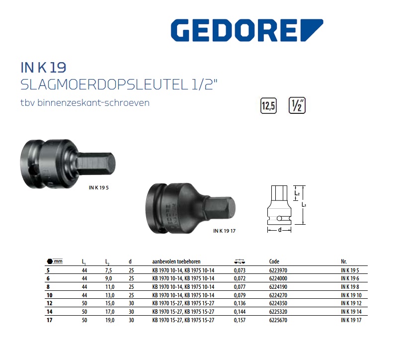 Slagmoerdopsleutel 1/2