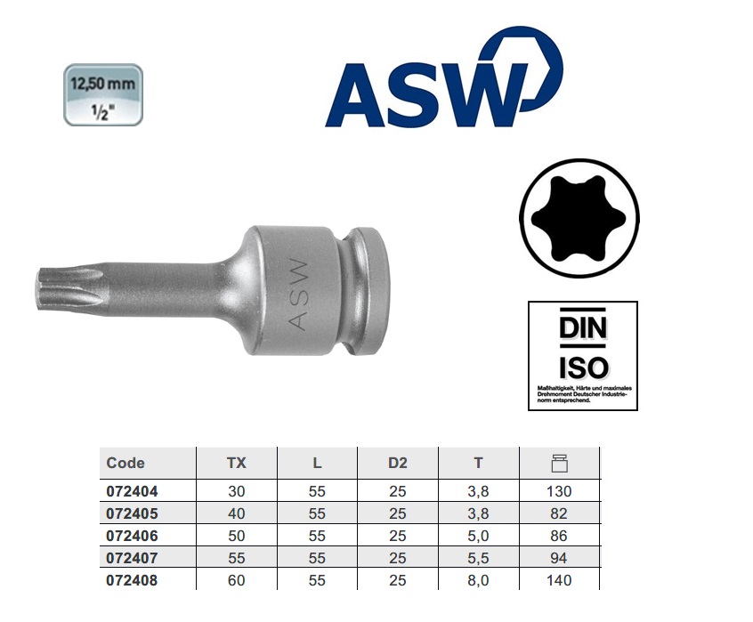 ASW TORX kracht-dopsleutel 1/2