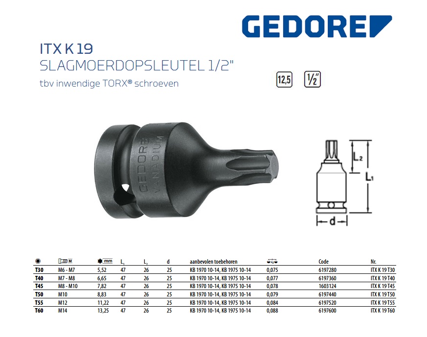 Slagmoerdopsleutel 1/2