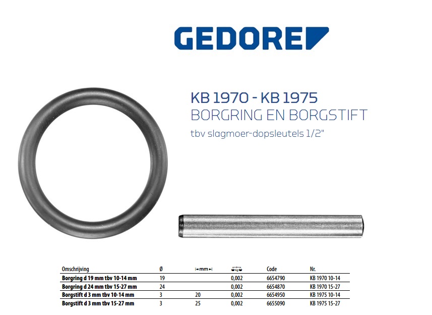 Borgring d 19 mm tbv 10-14 mm