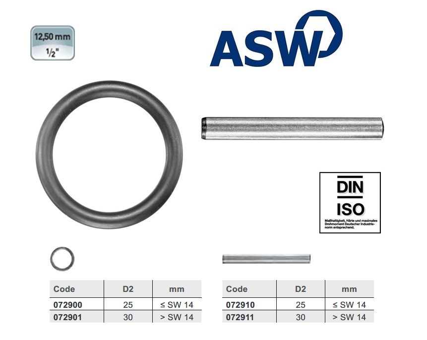 ASW Borgpen 25mm voor 1/2