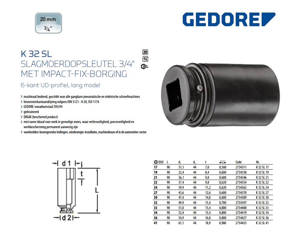 Slagmoerdopsleutel IMPACT-FIX 3/4