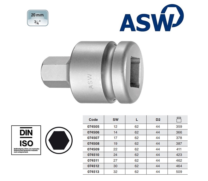 ASW kracht-dopsleutel 3/4