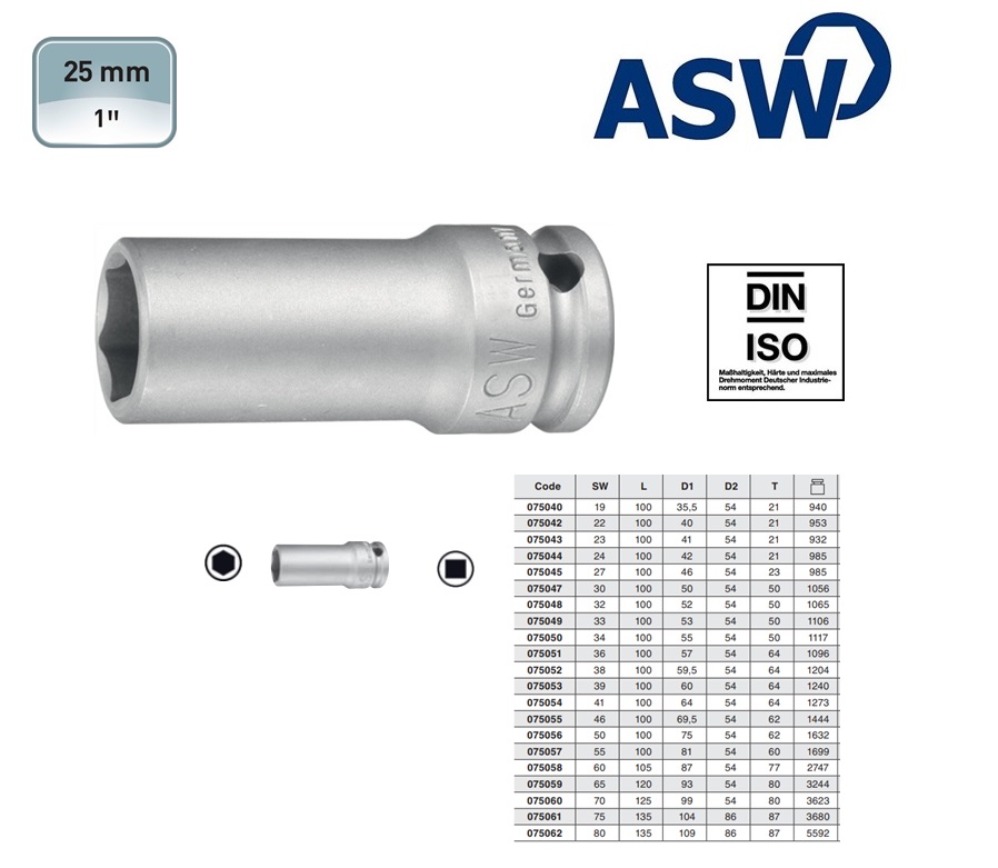 ASW Krachtdopsleutel 1