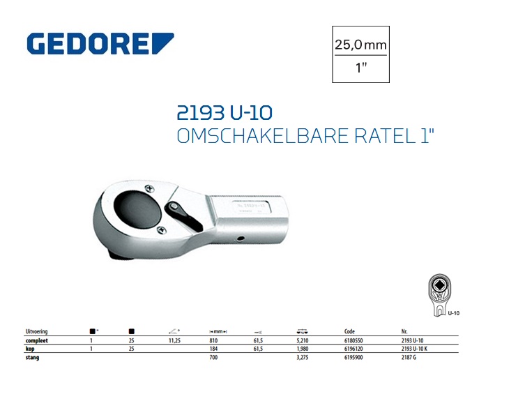 Omschakelbare ratelkop 1