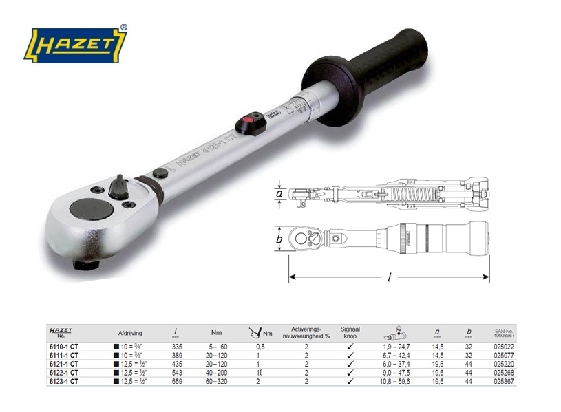 Momentsleutel 40-200Nm, 14x18, Service Manoskop 730N20 | DKMTools - DKM Tools