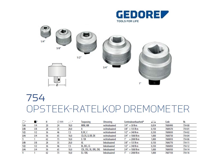 Opsteek-ratelkop 1/4