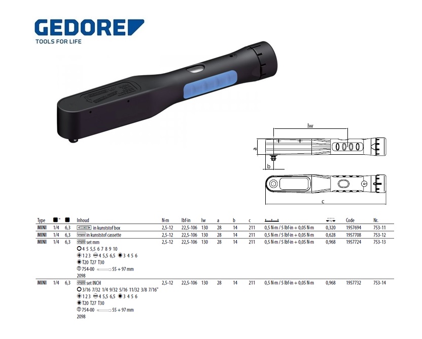 DREMOMETER MINI 1/4