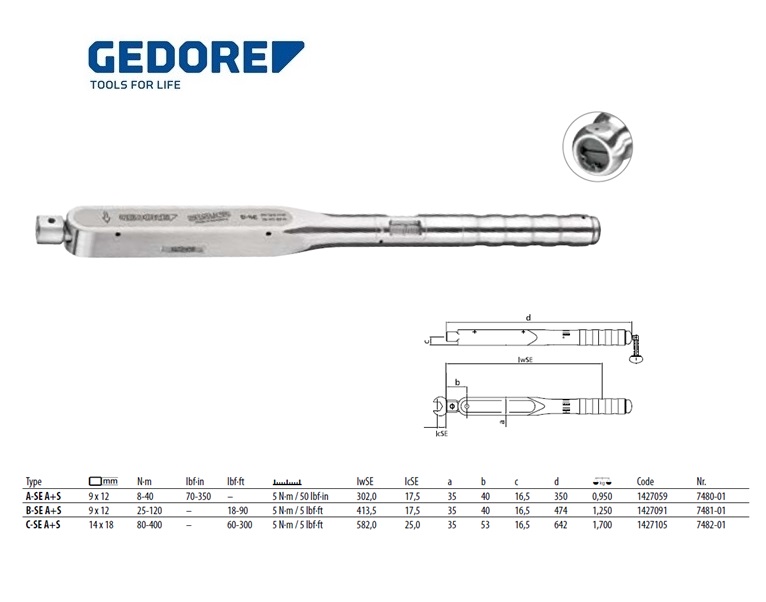 Momentsleutel DREMOMETER A-SE A+S 8-40Nm