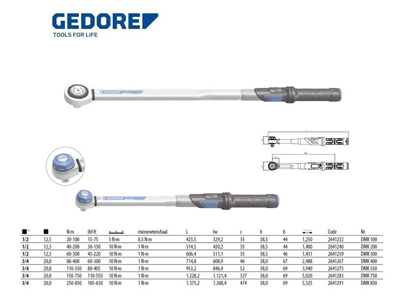 Momentsleutel DREMASTER Z 16, 20-100 Nm | DKMTools - DKM Tools