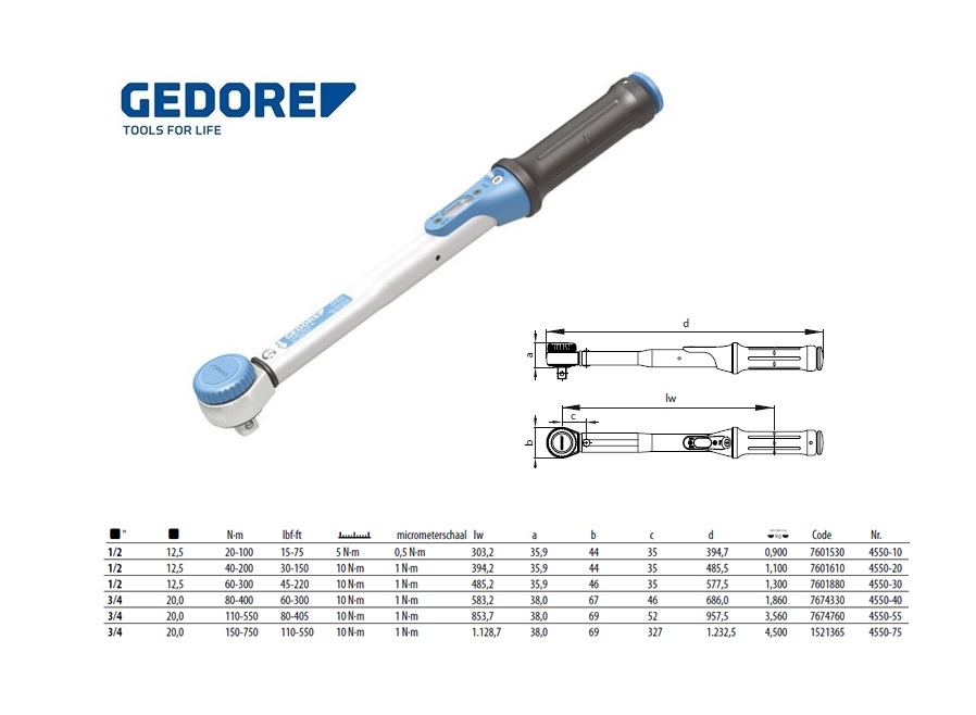 Momentsleutel TORCOFIX K 1/2