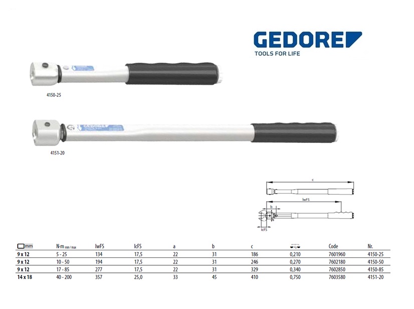 Momentsleutel TORCOFIX FS 9x12, 2-25 Nm