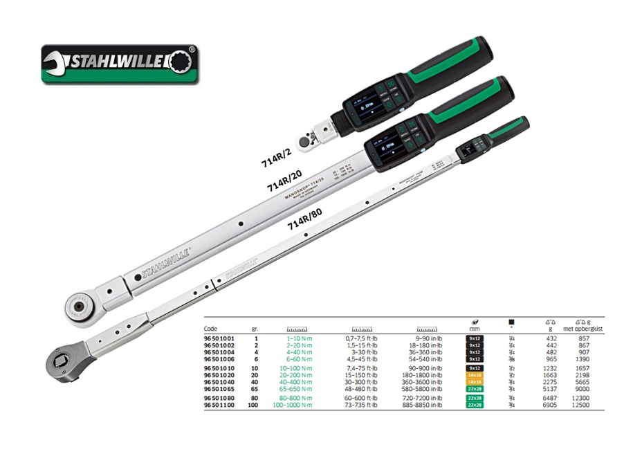 Digitale momentsleutel 2-20 Nm, 9x12, Manoskop 714/2 | DKMTools - DKM Tools