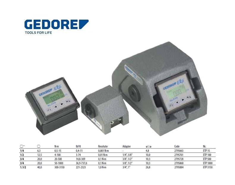 Elektronisch momentsleutel-testapparaat 0,5-15 Nm, 1/4